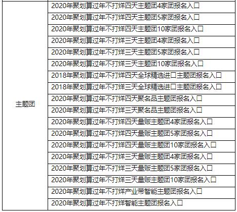 2023年聚劃算過年不打烊活動招商規(guī)則是什么